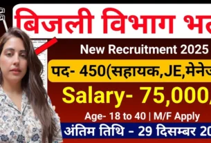 Bijali Vibhag Bharti 2026 for Diploma and Graduate Candidate