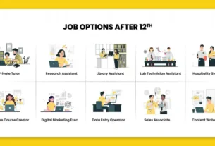 Career Options After 12th - 12वीं के बाद करियर विकल्प
