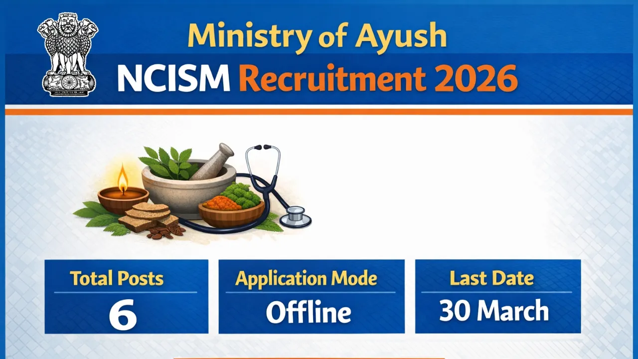 Ministry of Ayush NCISM Recruitment 2026 (1)