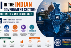 AI in the Indian Government Sector Opportunities and Challenges