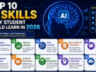 Top 10 AI Skills Every Student Should Learn in 2026
